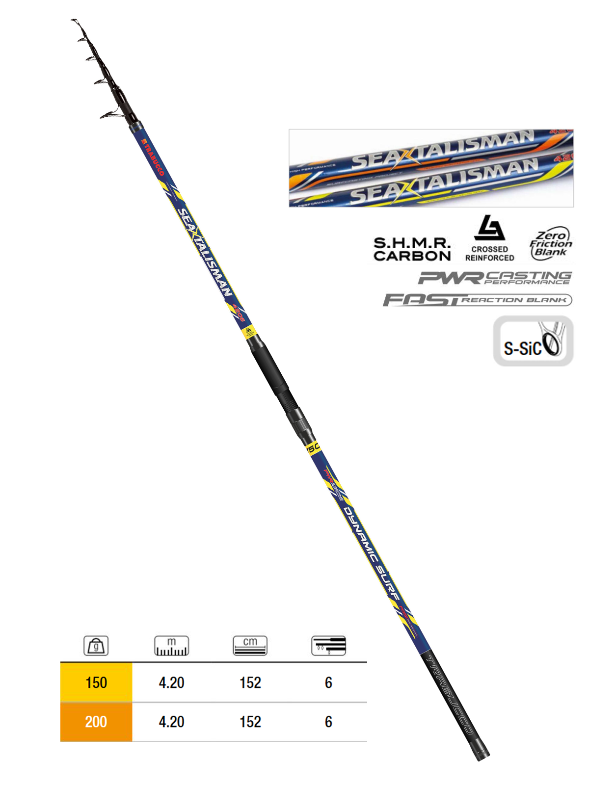 Trabucco Seatalisman Dynamic Surf 420cm 200gr Teleskopik Surf Kamışı